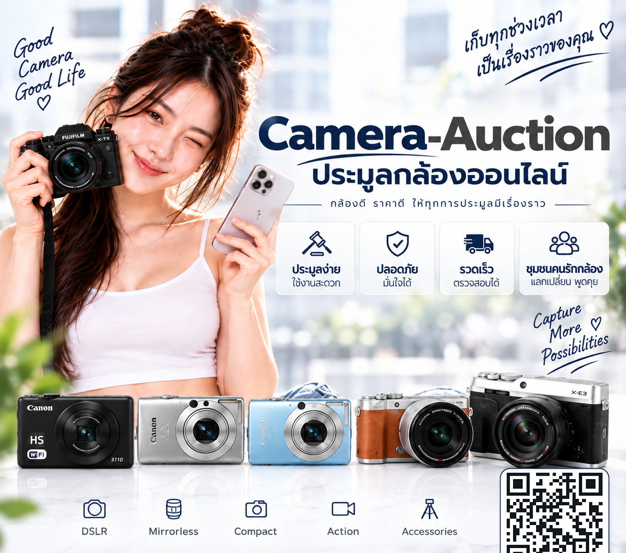 Camera Auction online